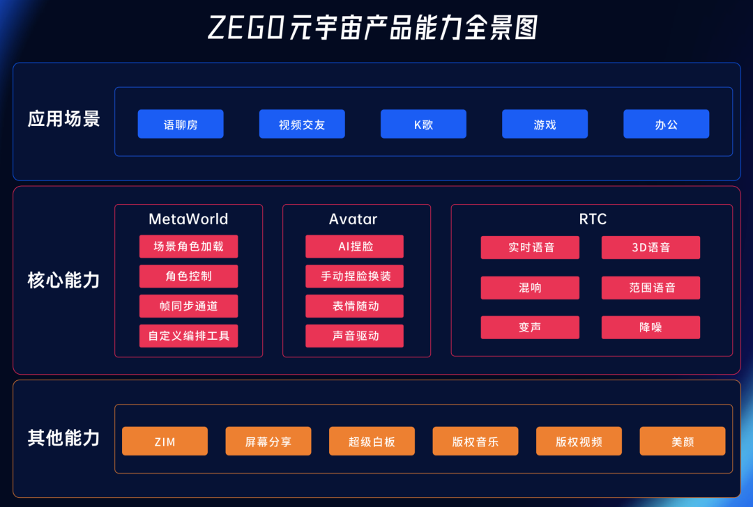 在线体育-币安官宣与207携手，开启元宇宙新纪元！的简单介绍