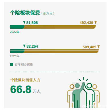 九游-ARB遭遇大幅下滑超389%，投资者恐慌性抛售的简单介绍